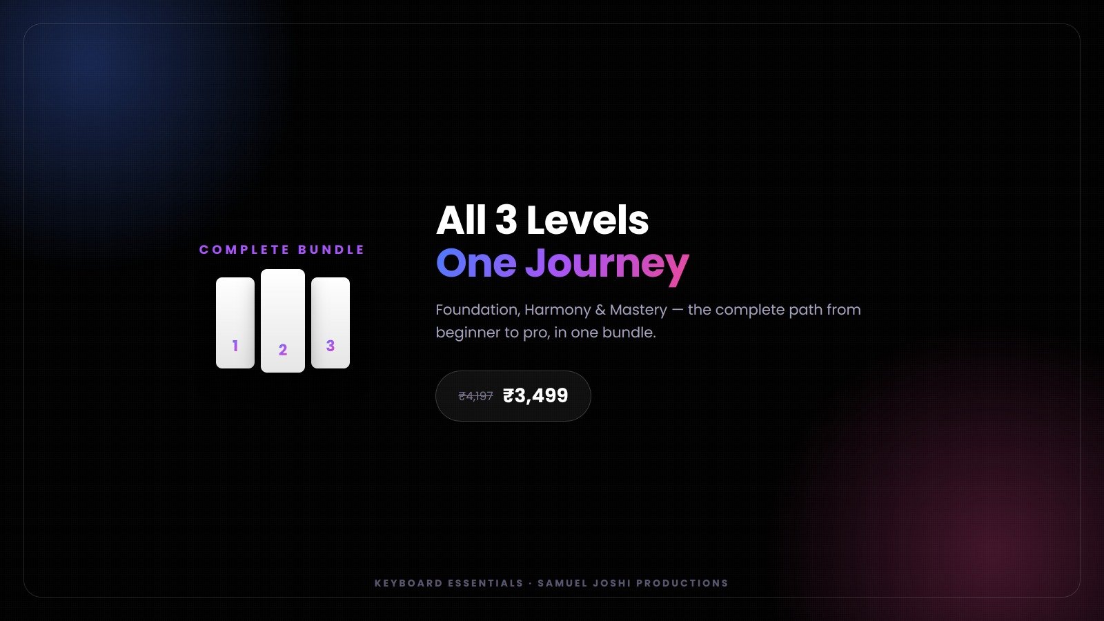 All 3 Levels — Complete Bundle